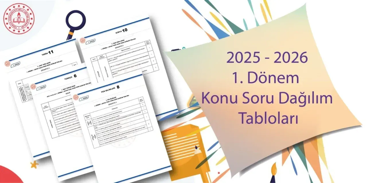 MEB 2025-2026 Ortak Sınavlar 1. Dönem Konu Soru Dağılım Tabloları MEB 2025-2026 Ortak Sınavlar 1. Dönem Konu Soru Dağılım Tabloları